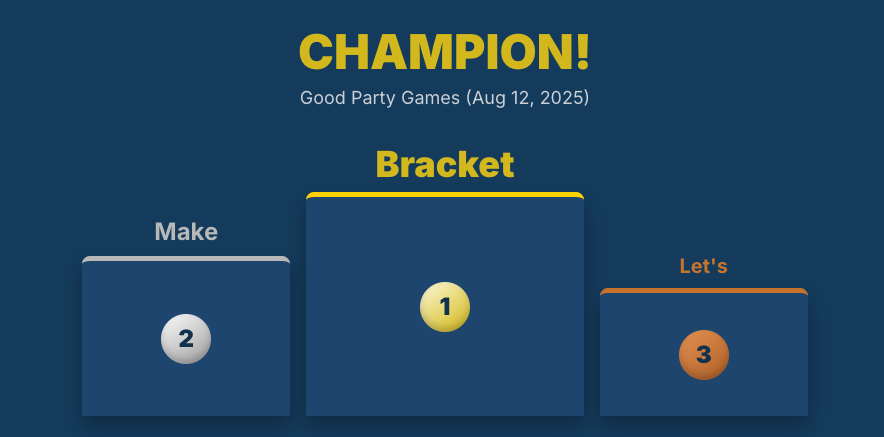 Let's Make a Bracket Screenshot